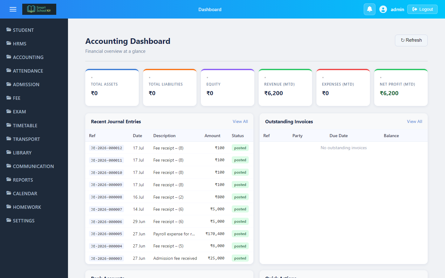 Accounting dashboard screenshot
